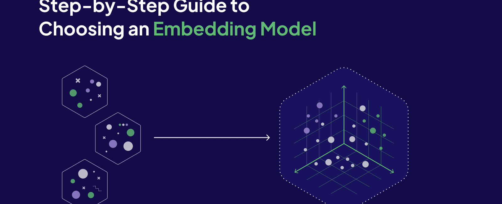 Guide pas à pas pour choisir le meilleur modèle d'incorporation pour votre application