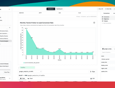 Visualisation et Analyse de Données Simplifiées