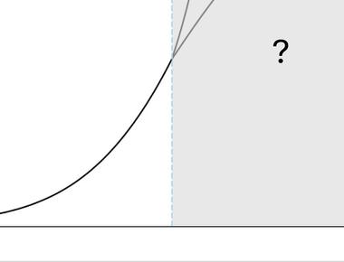 Mythes sur l'Évolution de l'IA