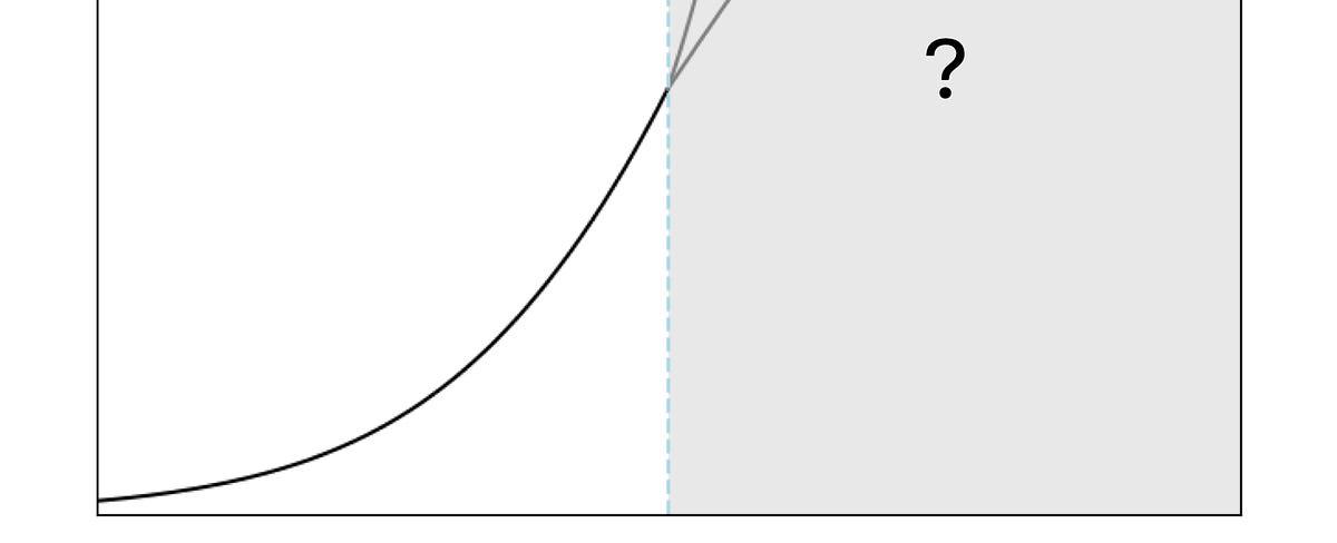 Mythes sur l'Évolution de l'IA